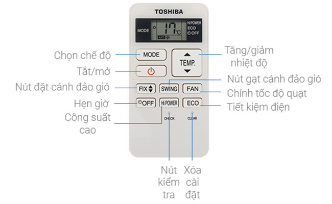 Máy lạnh Toshiba 1 HP RAS-H10U2KSG-V - Hướng dẫn sử dụng các nút chức năng trên remote